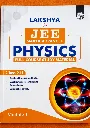 PW LAKSHYA JEE PHYSICS MODULE